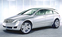Detroit Uluslararası Auto Show