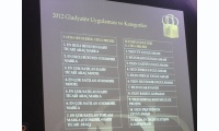 ODD Gladyatörleri 2012 Basın Toplantısı Görselleri 