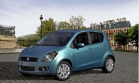 Suzuki Splash