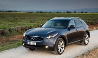 Infiniti FX