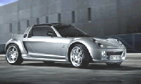 Cenevre 75.Uluslararası Motor Show