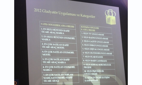 ODD Gladyatörleri 2012 Basın Toplantısı Görselleri 