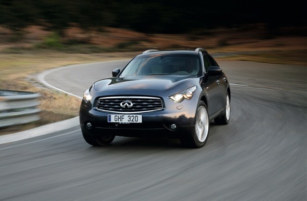 Infiniti FX