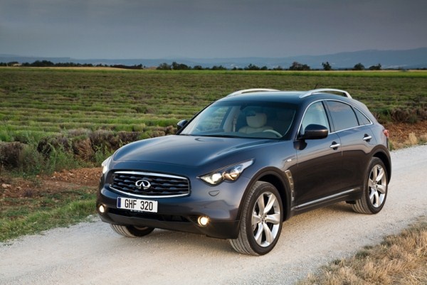 Infiniti FX