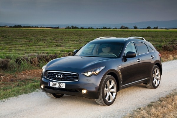 Infiniti FX