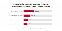 Elektrikli araçlarda menzil kaygısı