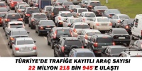 Türkiye’de trafiğe kayıtlı araç sayısı 22 milyon 218 bin 945’e ulaştı