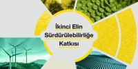sahibinden.com “İkinci Elin Sürdürülebilirliğe Katkısı” Raporunu yayınladı