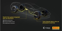Bosch ve Pirelli akıllı lastik teknolojileri için işbirliğinde