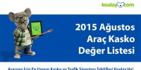 2015 Ağustos ayı araç kasko değer listesi