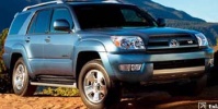 Toyota Dünya İkinciliği Yolunda