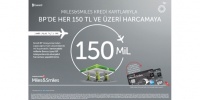 BP ile her 150 TL’lik yakıta 150 mil hediye 