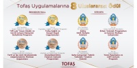 Tofaş’a 8 Uluslararası Ödül 