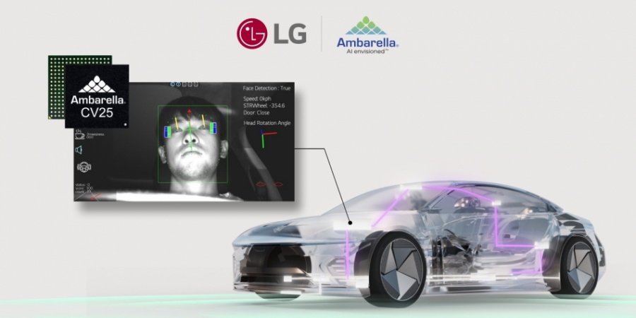 LG VE AMBARELLA, Aİ GÜDÜMLÜ ARAÇ İÇİN GÜÇLERİNİ BİRLEŞTİRDİ