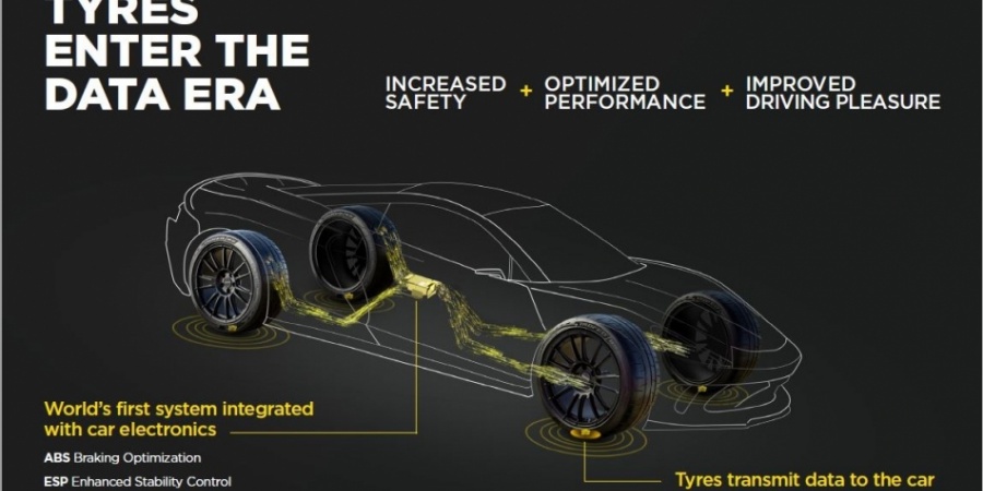 ASTON MARTIN, PIRELLI’NİN CYBER™ TYRE TEKNOLOJİSİNİ ENTEGRE EDECEK
