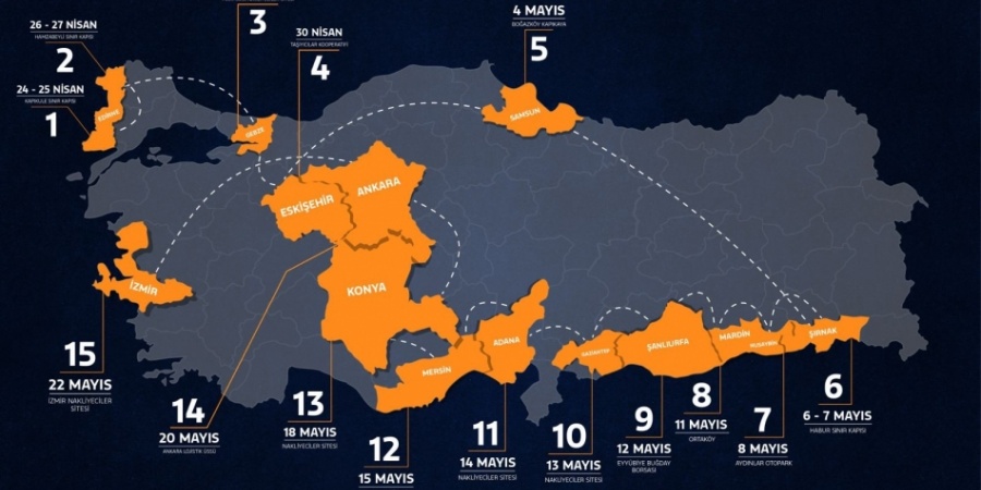 Ford Trucks, Castrol ve Prometeon güçlerini birleştirdi