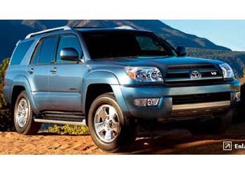 Toyota Dünya İkinciliği Yolunda