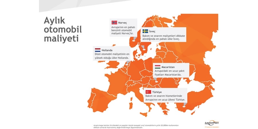 Türkiye'de Otomobil Bakım ve Onarım Maliyeti Avrupa'dan Daha Ekonomik