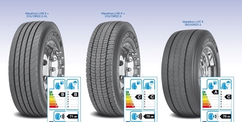 Goodyear’ın Marathon “Rüya Takımı” ile tasarrufta