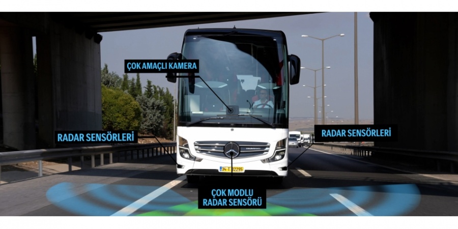 Mercedes-Benz Güvenlik Sistemleri ile Geleceğin Güvenliği Bugünden Başladı