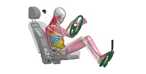 Toyota yeni çarpışma testi yazılımı geliştirdi