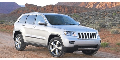 Jeep’ten Aralık ayına özel kampanya