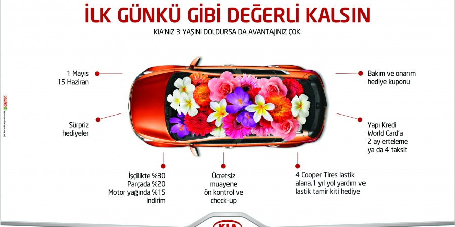 Kia’nız İlk Günkü Gibi Değerli Kalsın