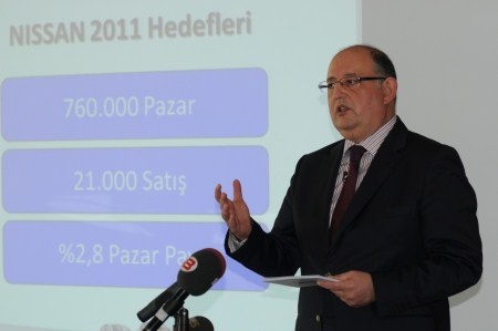 Nissan Türkiye, 2010 yılını "All Time Record" olarak kapattı